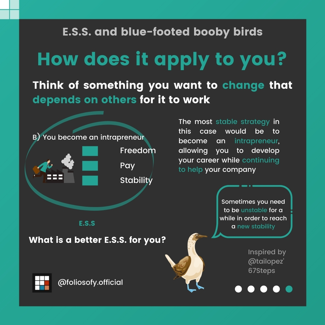 Evolutionary Stable Strategies - ESS part 5
