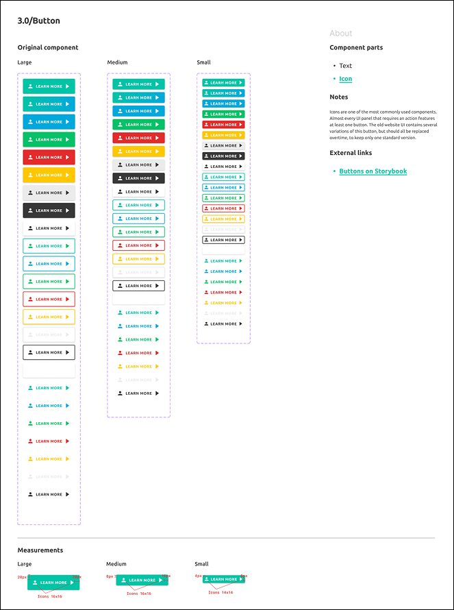MyMiniFactory Component - Buttons